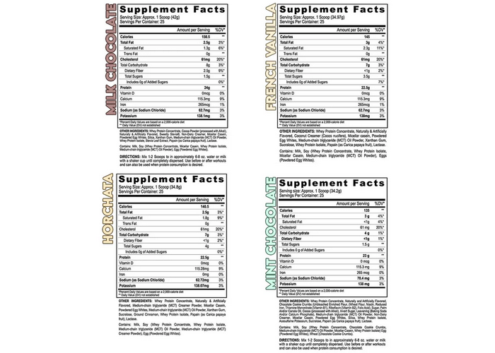 Black Magic Multi-Source Protein