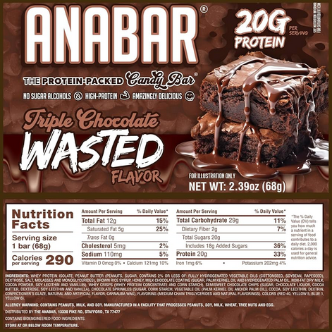 Anabar