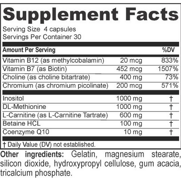 Beverly Lean Out 120 Capsules