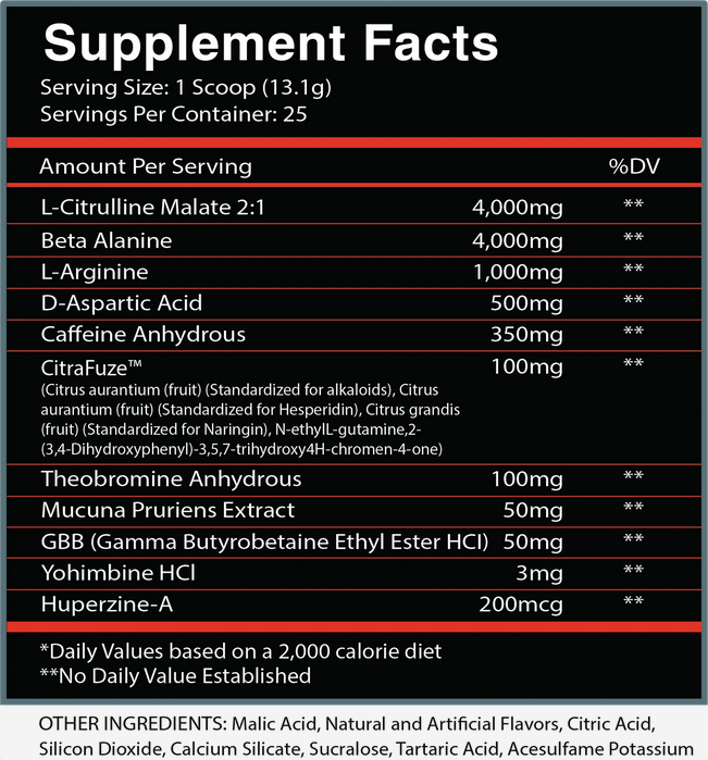 Centurion Labz God of Fire