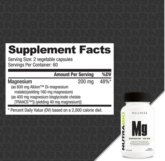Nutrabio Magnesium Complex