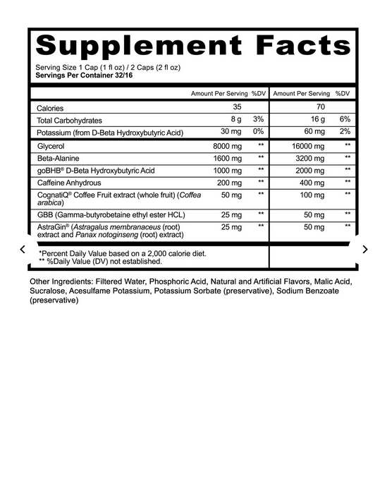 Panda Supps X Pump Sauce Collaboration Liquid Pre Workout