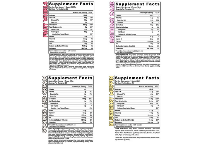 Black Magic Multi-Source Protein