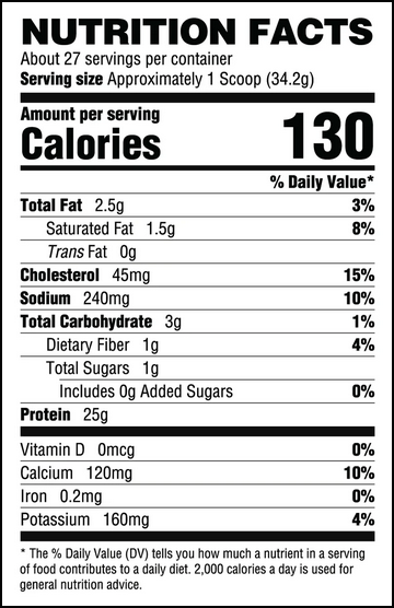 Ryse Loaded Protein