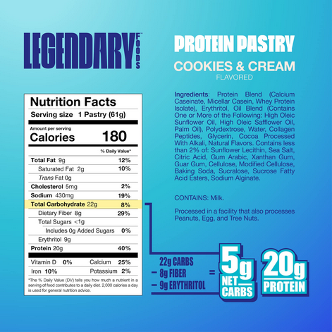 Legendary Protein Pastry