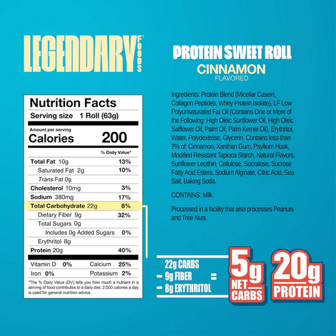 Legendary Sweet Roll