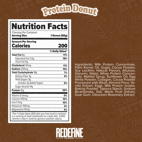 Redefine Protein Donuts