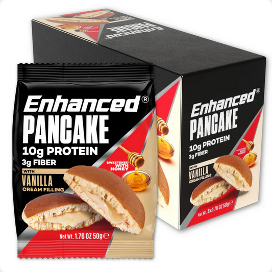 Enhanced Protein Pancakes