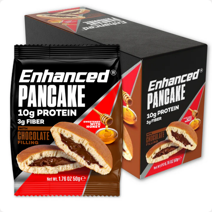 Enhanced Protein Pancakes