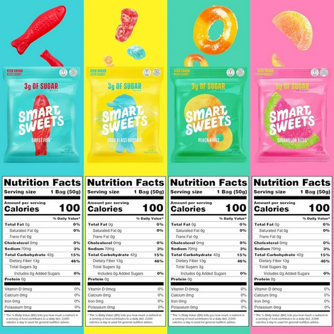 Smart Sweets Candy