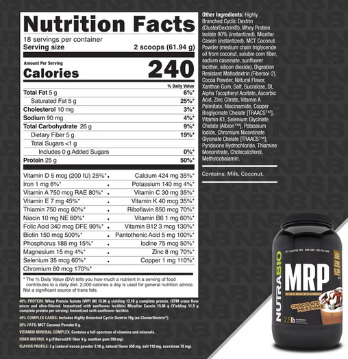 Nutrabio MRP