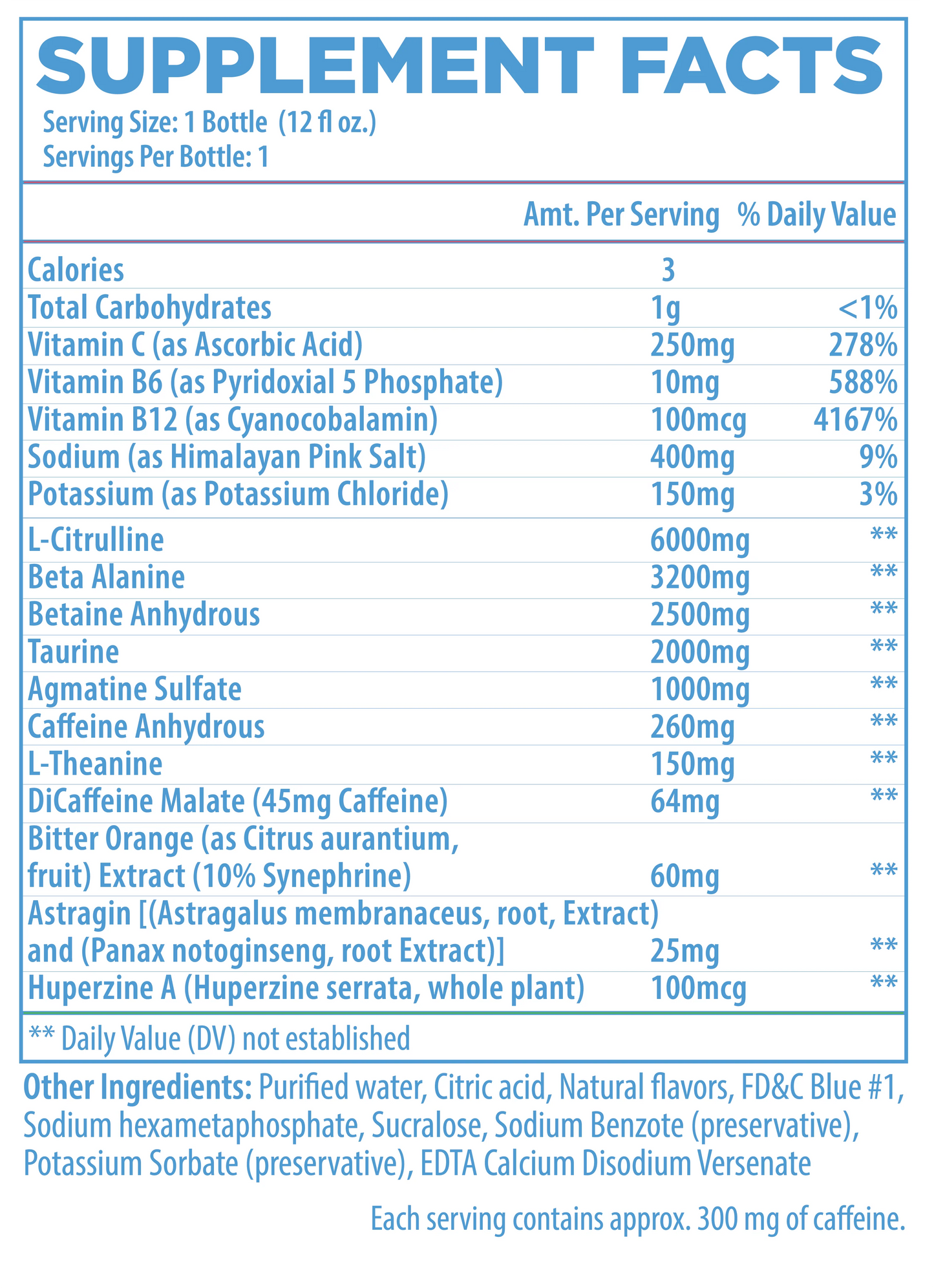 Cbum Thavage RTD Preworkout