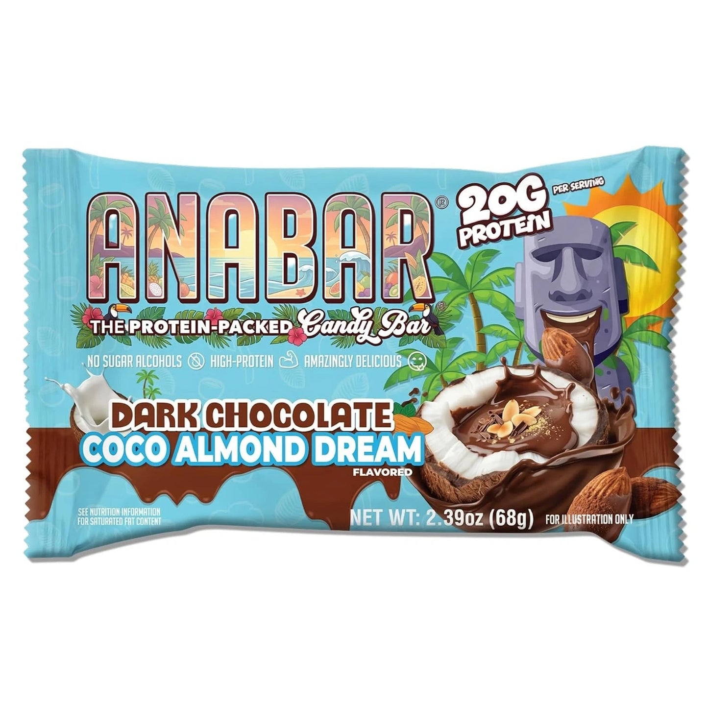 Anabar